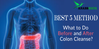 Colon cleansing Methods