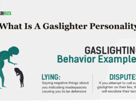 What Is A Gaslighter Personality: How To Tell If Someone Has A Gaslighter Personality What Is A Gaslighter Personality