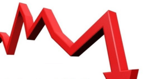 Best Interest Rates