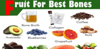 https://www.arabswata.org/which-fruit-is-best-for-bones-amazing-superfoods-for-your-bone-health/