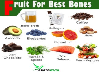 https://www.arabswata.org/which-fruit-is-best-for-bones-amazing-superfoods-for-your-bone-health/